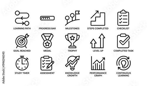 Icons illustrating learning, progress, achievement, and performance metrics