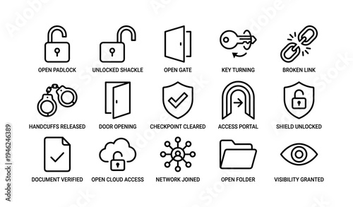 Access and security icons: padlock, key, door, shield, network