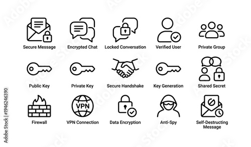 Secure communication icons featuring encryption, privacy, and cybersecurity elements