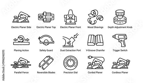 Electric and cordless planer tools with accessories and features illustrated