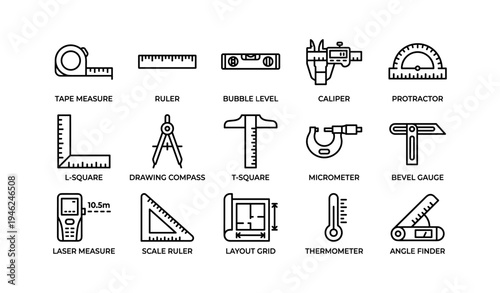 Set of measurement tools for precision and accuracy