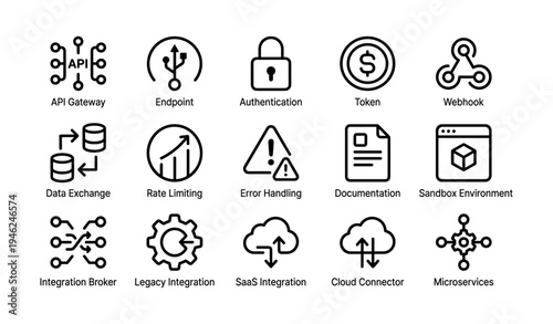Api icons for gateway, endpoint, authentication, and data integration