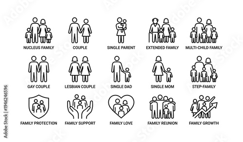 Family icon set: diversity in modern family structures and support concepts