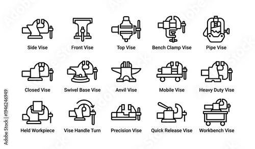 Comprehensive guide to different types of vises with illustrations