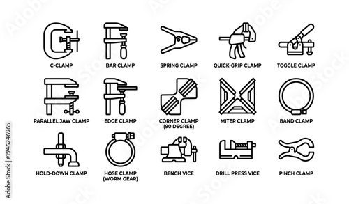 Types of clamps and vices: comprehensive guide to 15 essential tools