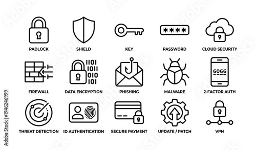 Cybersecurity icons: padlock, shield, key, password, cloud security, firewall, phishing, malware