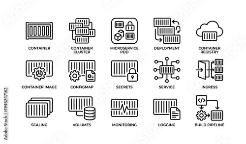 Kubernetes symbols and concepts: container, pod, ingress, deployment, service nodes