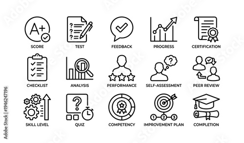 Performance and assessment icons: score, feedback, certification, competency, quiz