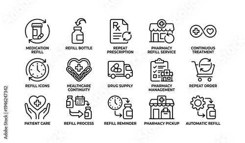 Healthcare refill service icons for medication and prescription management
