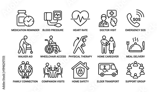 Healthcare support icons: elderly assistance and medical services symbols
