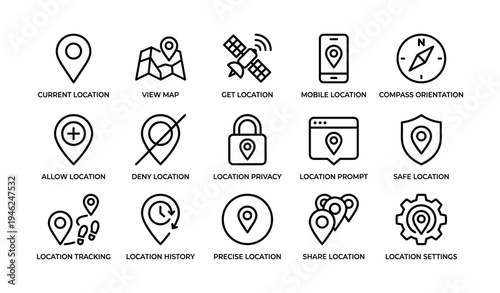 Location icons: gps, map, compass, privacy, sharing, settings