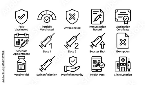 Vaccination status icons: syringe, dose, booster, certificate, clinic locations