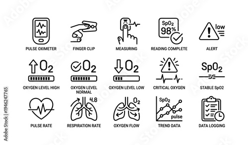 Medical symbols for pulse oximeter readings and alerts