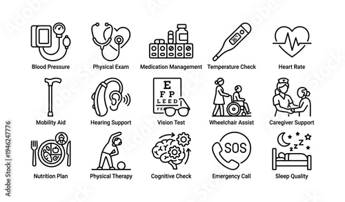 Healthcare icons: medical checkup, support tools, caregiving assistance, wellness monitoring