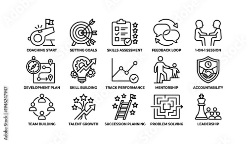 Icons illustrating coaching, skills, feedback, development, leadership strategies