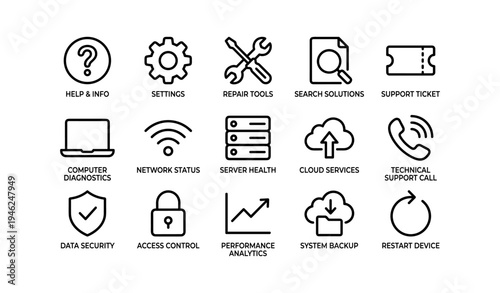 Technology icons: help, settings, repair, search, support solutions