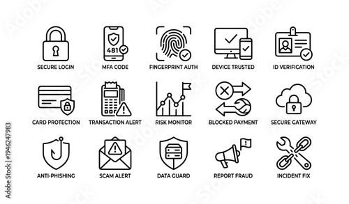 Secure access icons: login, mfa, fingerprint, device trust, id verification