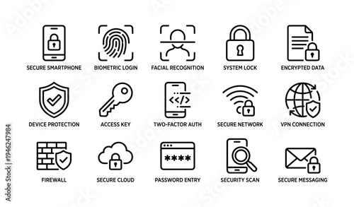 Secure digital icons: biometrics, encryption, vpn, firewall for data protection