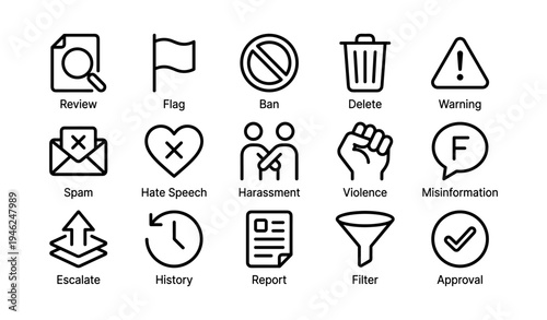 Icons for review, ban, delete, warning, spam, and more content moderation concepts