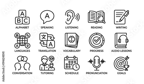 Language learning icons: alphabet, speaking, listening, reading, writing, vocabulary, translation