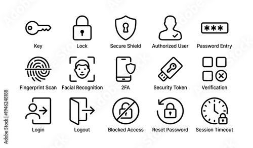Security icons: key, lock, shield, biometric, authentication, logout, timeout