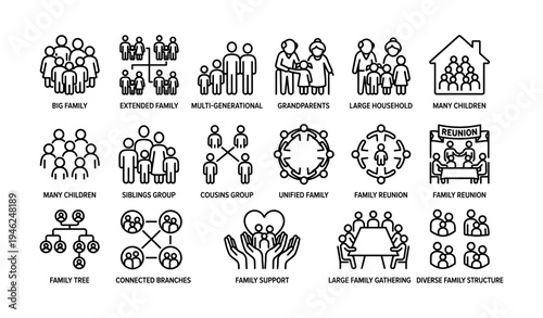 Big family concept: extended, multi-generational, and diverse family structures