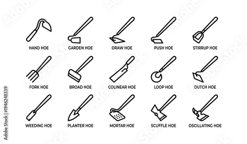 Variety of garden hoes for different gardening tasks