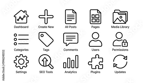 Website management icons set: dashboard, posts, pages, media, users