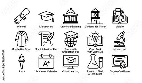 Educational icons including diplomas, graduation, and learning tools