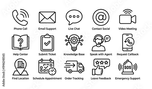 Customer support icons: contact, live chat, phone call, email, video meeting, help center