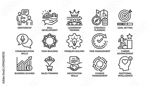 Leadership and personal development skills icons set