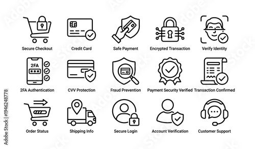 Secure online shopping icons: protecting transactions and identity