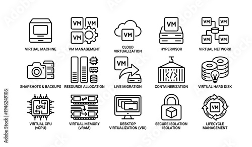Virtualization concepts icons: virtual machine, cloud, hypervisor, networking, security