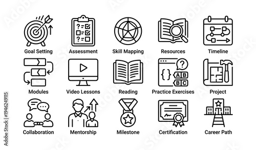 Educational program tools: goals, skills, resources, and certification