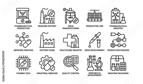 Medicine and pharmaceutical industry icons: production, development, research, technology