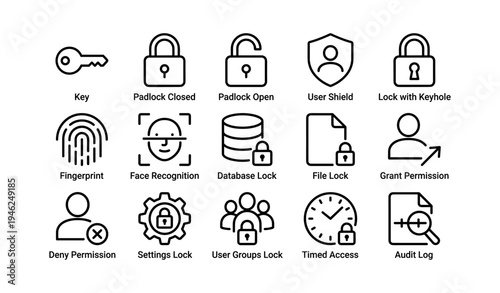 Security icons set: locks, permissions, and access symbols
