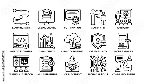 Comprehensive online learning icons: course, certification, mentorship, cybersecurity, data science