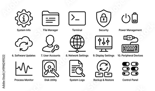 System settings icons: security, network, display, storage, backup management