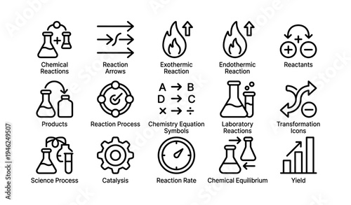 Chemical reaction icons: arrows, exothermic, endothermic, reactants, products, catalysis