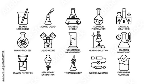 Icons of laboratory equipment and processes in chemistry