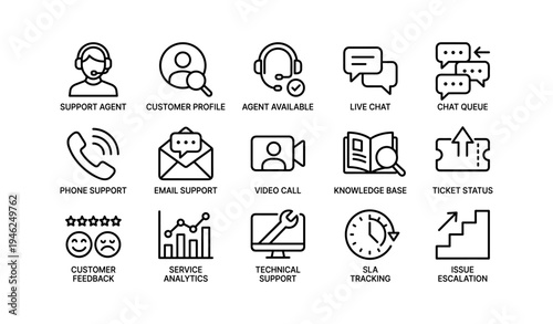 Technical support icons set: call, chat, email, analytics, feedback