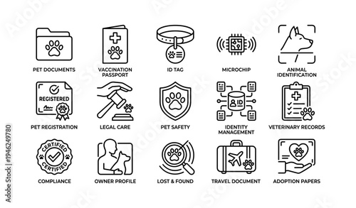 Comprehensive pet management system: id tags, microchips, registration, and safety protocols