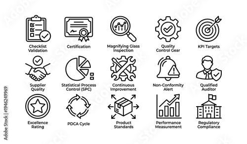 Quality management icons: checklist, certification, inspection, standards, alert, compliance