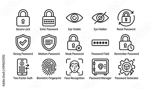 Password security icons: secure, lock, eye, fingerprint, two-factor authentication