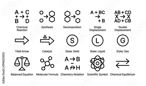 Chemical reaction symbols and notations in chemistry diagrams