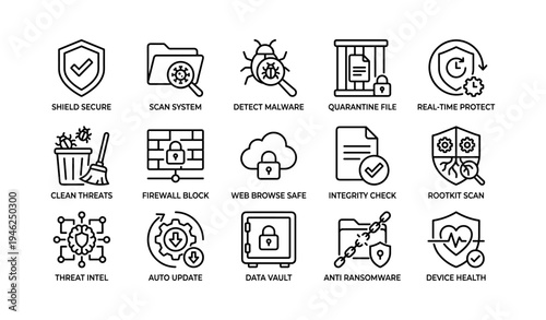 Cybersecurity icons: threat detection, firewall, malware protection, and data security