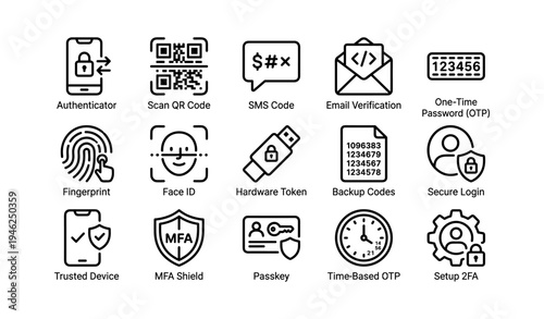 Authentication and security icons featuring qr codes, face id, and mfa