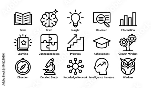 Icons illustrating knowledge and research concepts