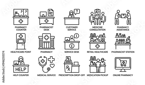 Pharmacy services and healthcare icons: consultation, medication pickup, online pharmacy