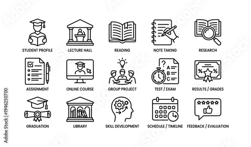 Education icons: student profile, online courses, and skill development